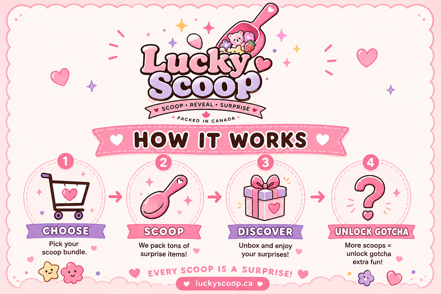 Lucky Scoop – Mystery Surprise Scoop